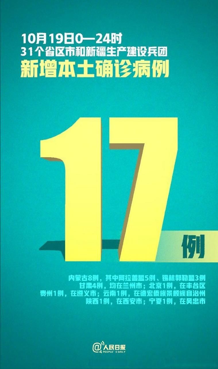31省市新增17例核酸阳性涉20省/31省新增确诊17例含3例本土