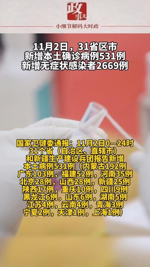 31个省份新增26例死亡病例涉27省市/中国新增死亡病历