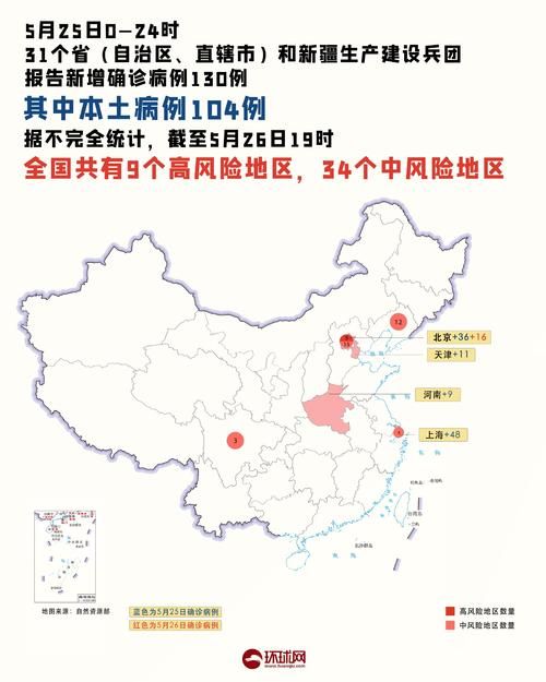 31个省份疫情存反弹风险/国内疫情反弹地区