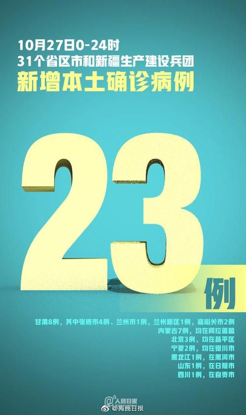 10地新增确诊23例均为境外输入:31省新增确诊2例 均为境外输入