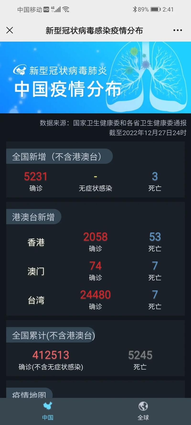 【31省今冬最新疫情数据,31省份今天疫情情况如何】