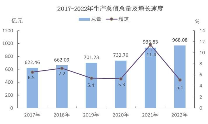 【预计近3天广西壮族自治区防城港市二次疫情回落,广西防城港疫情怎么样】