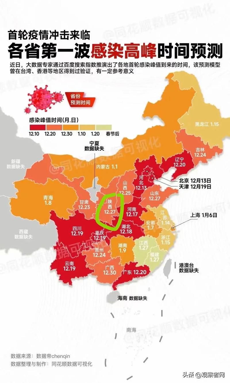 【31省份疫情存反弹风险,国内疫情反弹的省市】