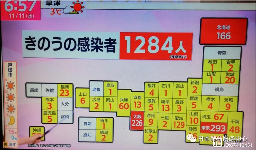 预计近4天鹤城区二次疫情反弹(鹤城发布)