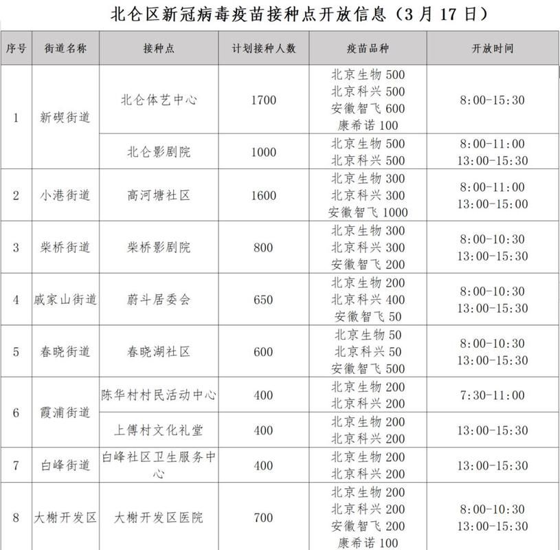 31省份1月10日新增16例无症状感染者_31省新增本土无症状感染者2例