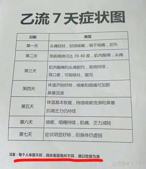 湖北直辖县级行政区划阳性感染者已回落24地/湖北感染者分布
