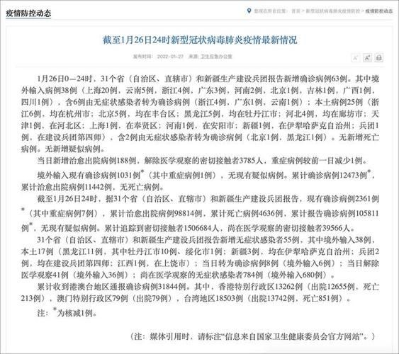  31省份新增26例核酸阳性涉11省市:31省区市新增新冠肺炎确诊病例28例