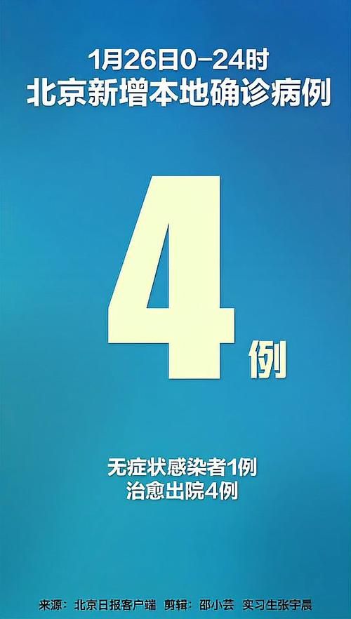 4地新增无症状感染者27例_新增无症状1例