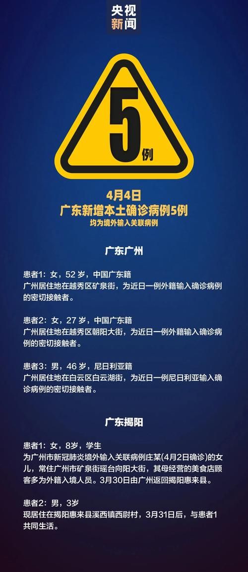 【多地新增确诊3例均为境外输入,多地新增确诊3例均为境外输入感染者】