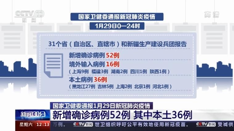 【全国新增本土确诊12例,全国新增本土病例52例】