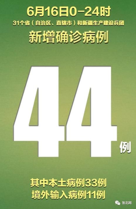 锦州近期无新增死亡病例/锦州最新新闻2人死亡