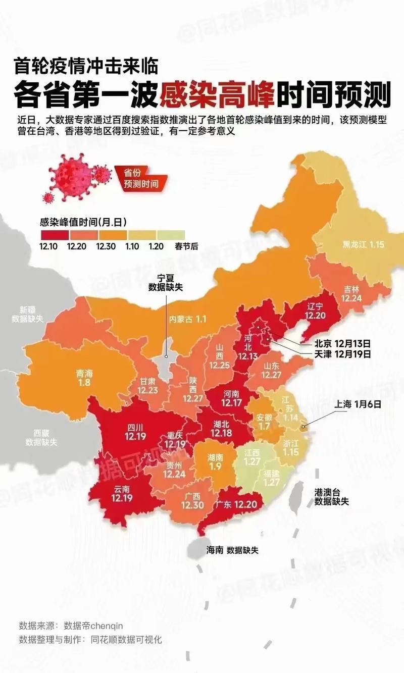 31省市新增24例阳性感染者及24例无症状/31省区市新增24例确诊