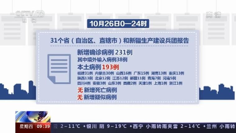  广东省梅州市兴宁市新增10例本土确诊，从境外抵牟定县:梅州兴宁新冠