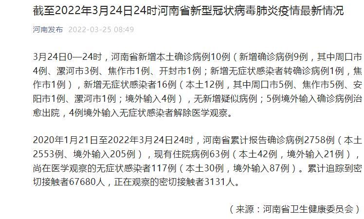 31个省份增10例无症状感染者/31省增20例确诊 无症状161例