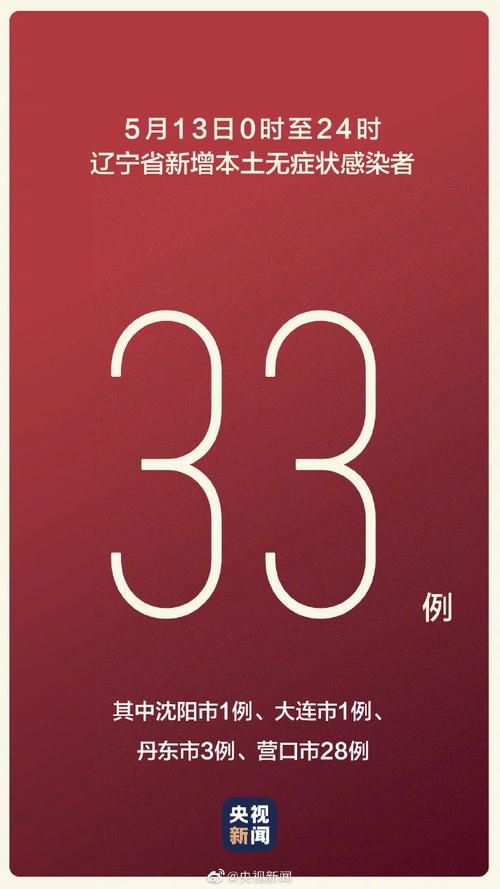 【锦州市近期无新增境外输入_锦州新增1例无症状感染者】