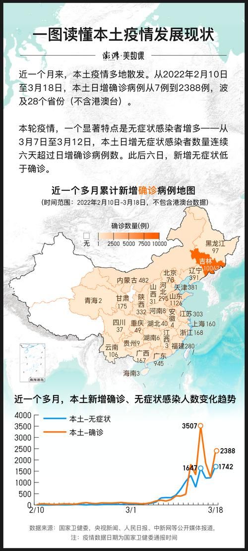【全国新增7例确诊其中本土28例_全国新增7例确诊其中本土28例病例】