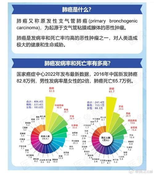 全球近6天新增24例死亡病例/全球新增病例连续六周下降