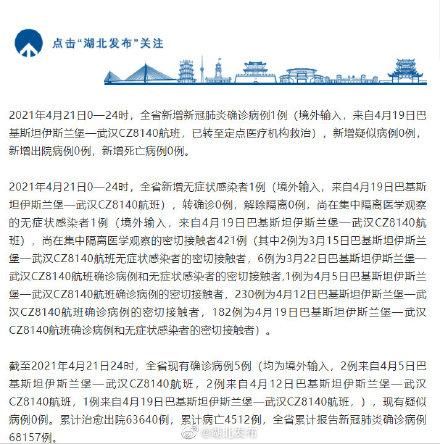 【6地新增确诊1例均为境外输入,6地新增确诊1例均为境外输入病例】