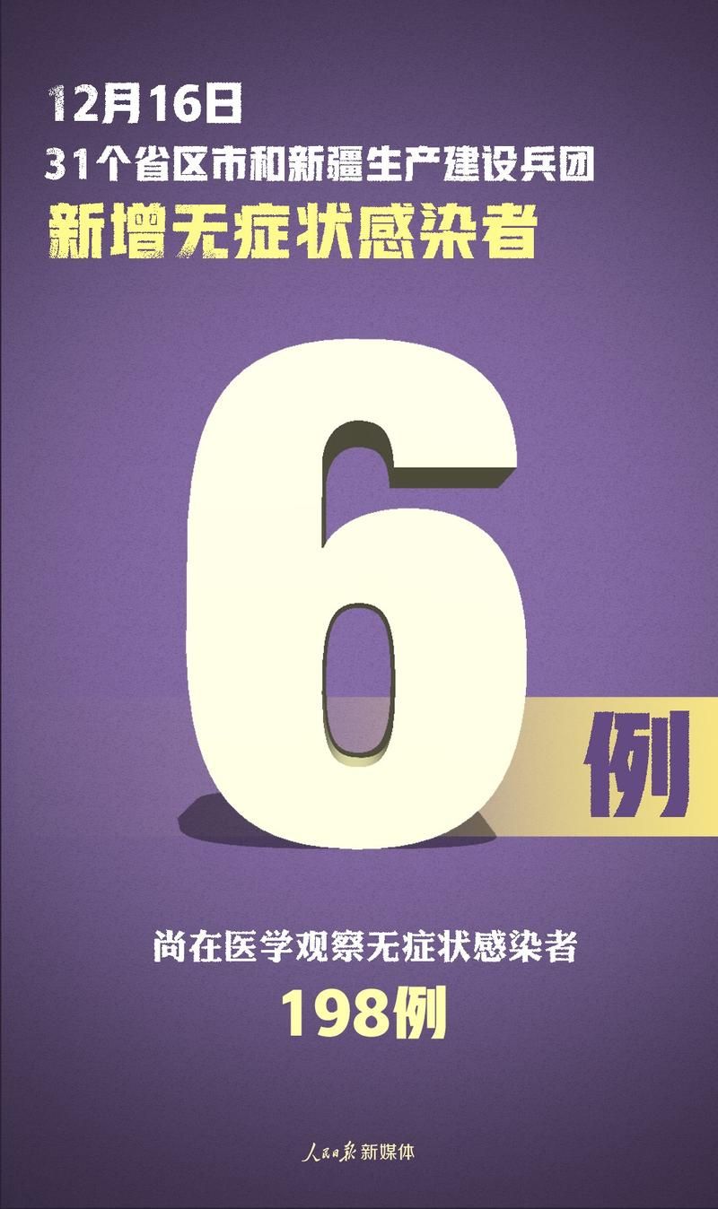 6地新增确诊7例均为境外输入(31省区市新增7例均为境外输入9 视频)