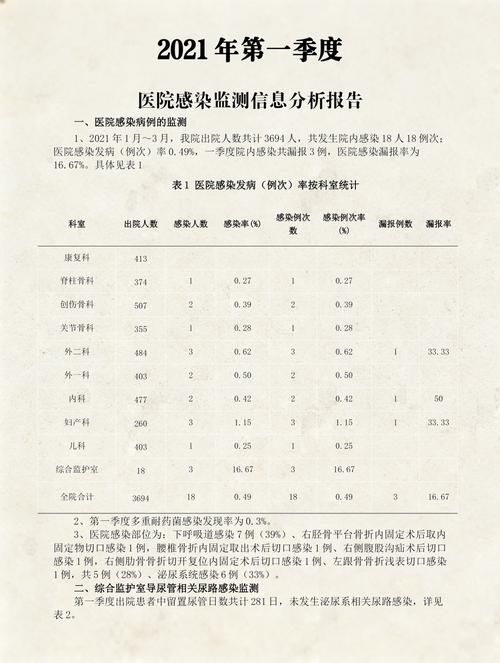 31省份新增重症27例/31省份新增39例