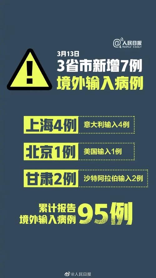 7地新增确诊18例均为境外输入/新增11例境外输入是哪个省