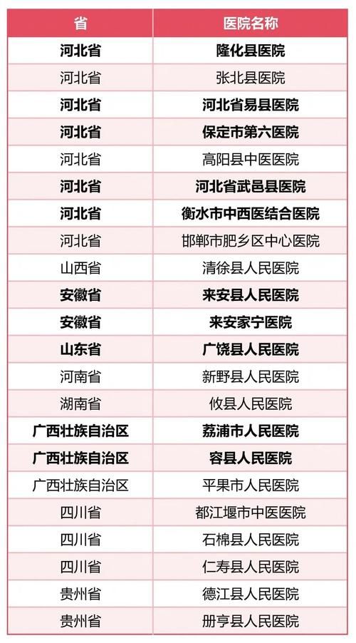 祁县最新通告:所有人员管控区_祁县有新型冠状病毒吗