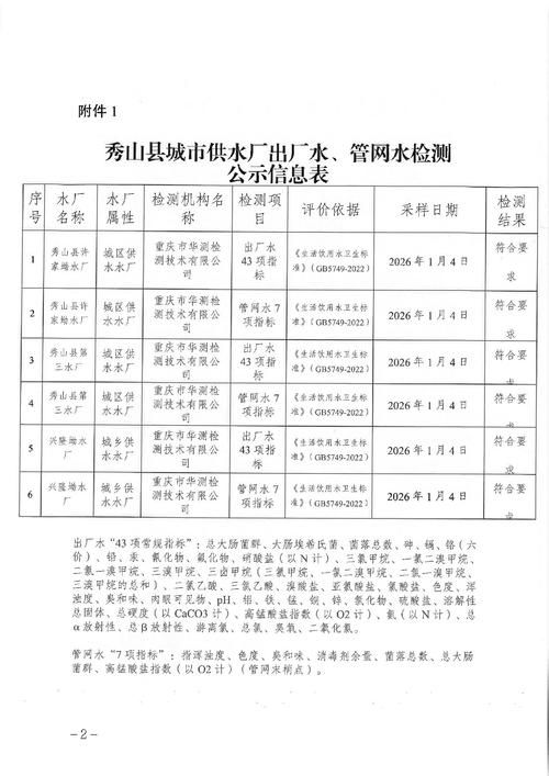 【黑龙江绥化明水县最新通告:所有人员管控区_绥化市明水县疫情防控】