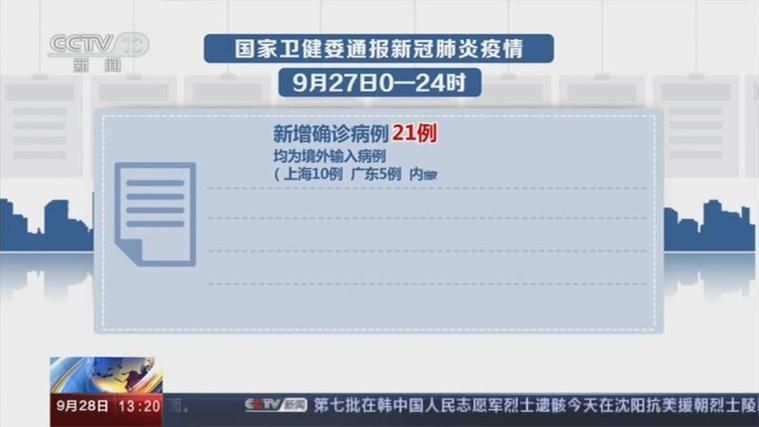 通州区通报26例境外输入详情:通州区确诊病例
