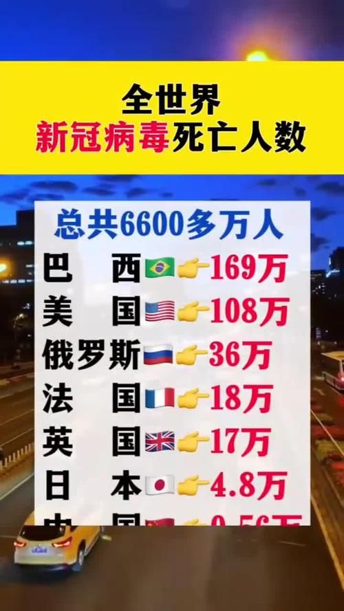 【全球新增确诊14例含本土12例_全球新增确诊14例含本土12例】