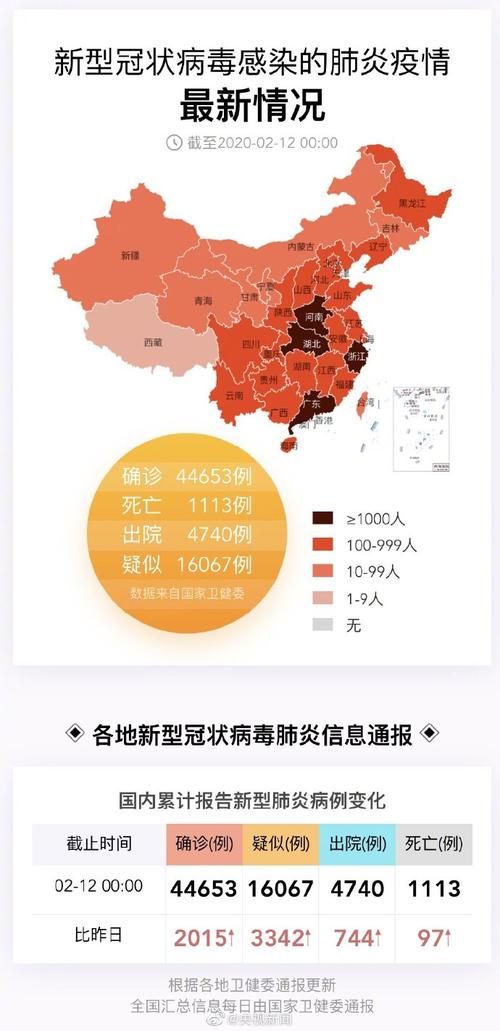 全国新增无症状感染者18例_最新全国无症状感染者分布图