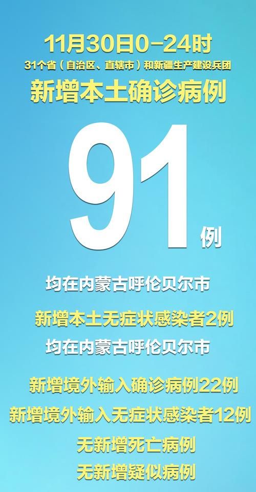 巴音郭楞蒙古自治州最新通告:所有人员静默:巴音郭楞疫情最新通报