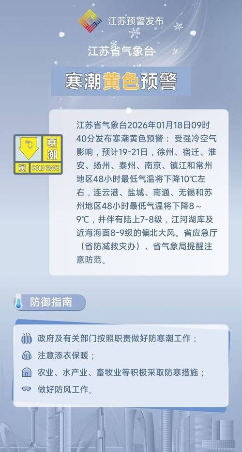 【江苏省泰州市泰兴市近期新增感染趋势反弹,泰兴新增疫情】