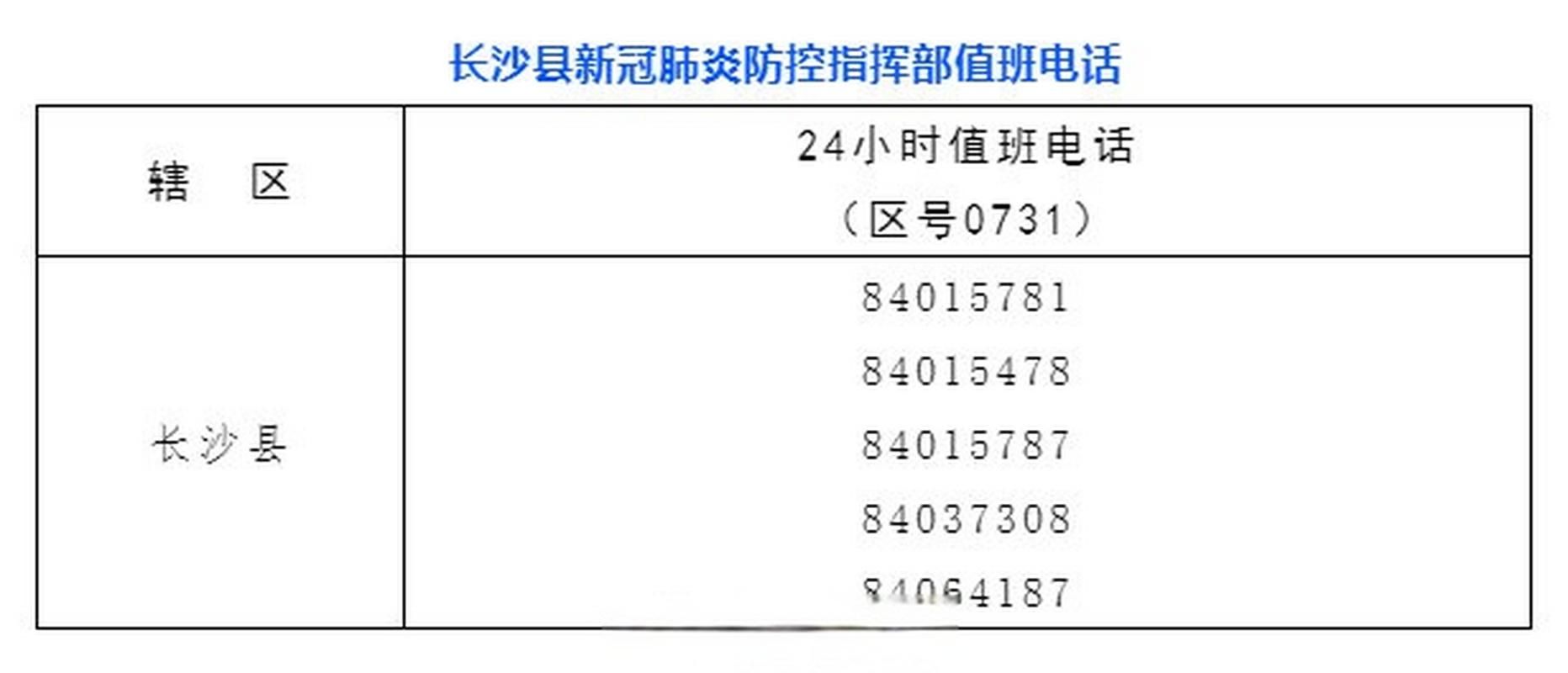 【西藏自治区通报29例死亡病例详情,西藏感染人数】