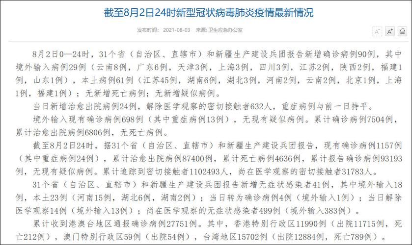 【31省新增18例重症涉13省市,31省份新增本土病例61例症状】