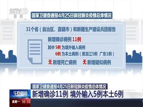 全国新增确诊6例含本土5例/全国 新增 确诊