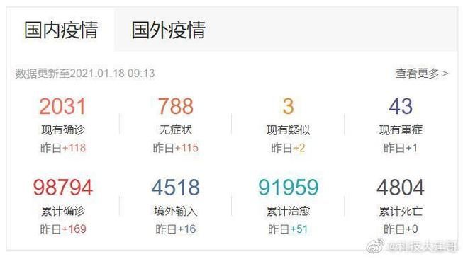 华容县累计报告阳性感染者15例/华容县最新疫情通报