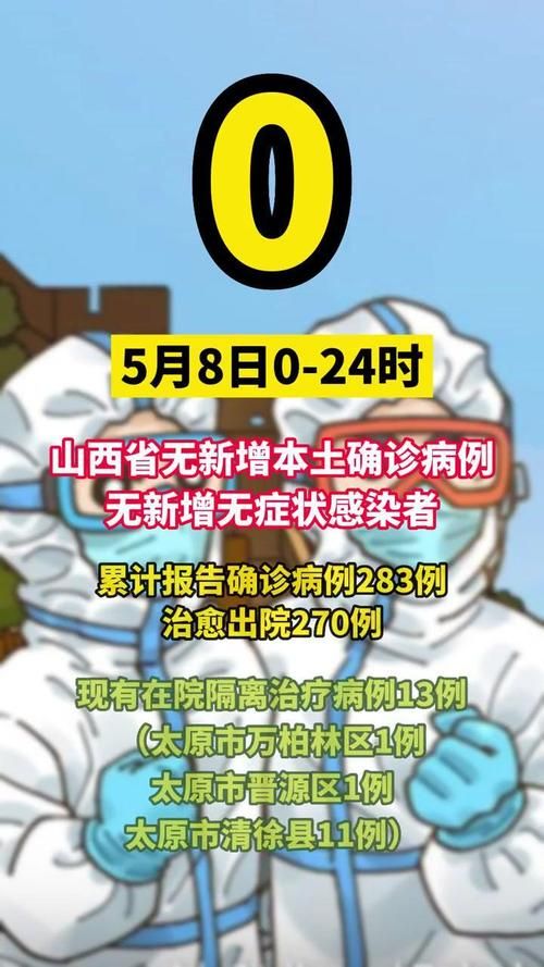 【山西临汾襄汾县2月4日无新增核酸阳性_山西临汾襄汾县疫情】