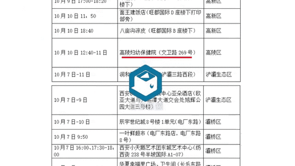 【河南省周口市西华县今日无症状感染者活动轨迹_周口西华撤离】