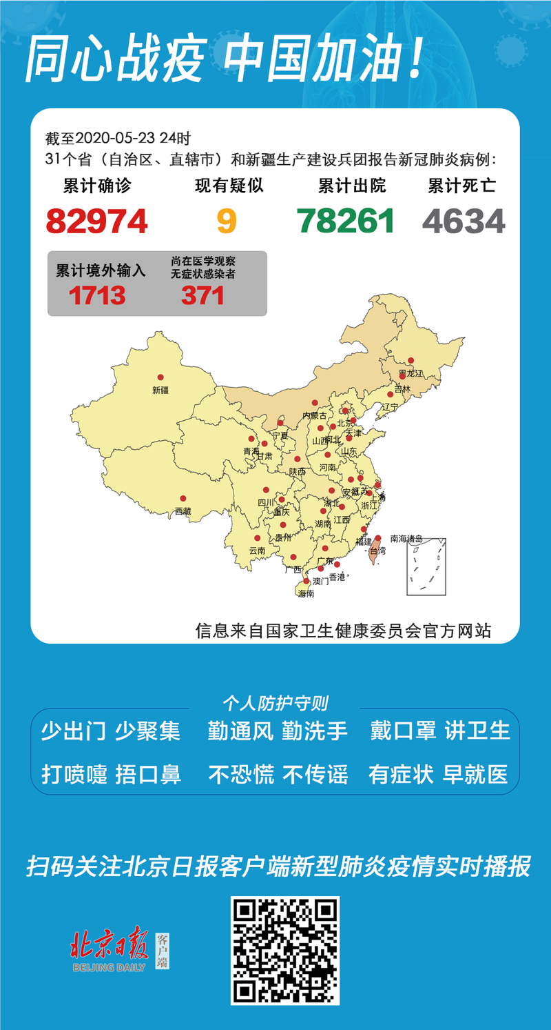 31省份新增23例重症涉11省市(新增31个疑似省份)