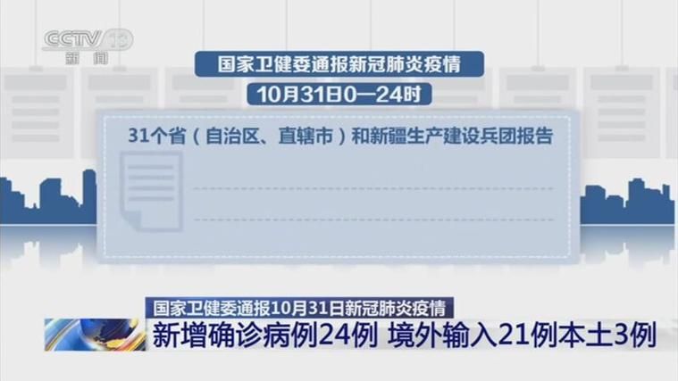 全球新增21例境外输入涉7省市(全球新增确诊超28万)