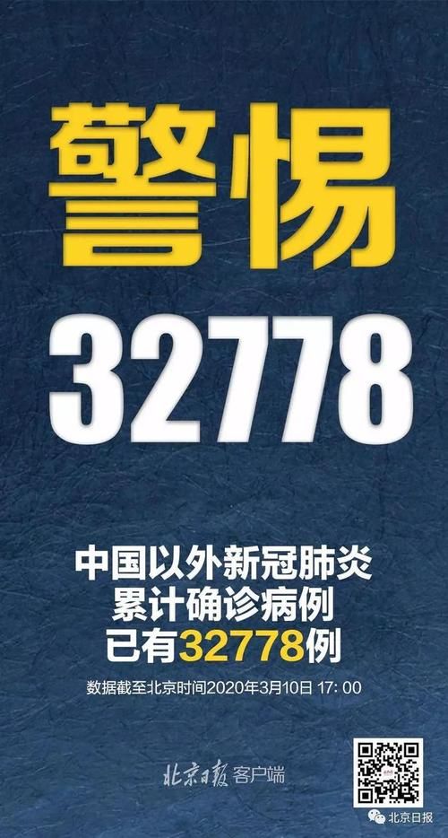 【全国新增10例均为境外输入_全国境外输入最新确诊】