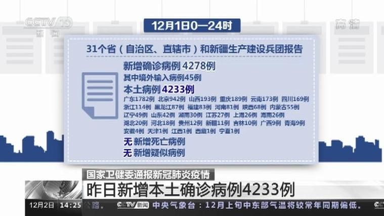 【沿河土家族自治县昨日新增4例境外输入病例,沿河最新疫情】