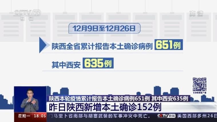 陕西省咸阳市乾县昨日新增10例重症/陕西省咸阳市乾县昨日新增10例重症病例