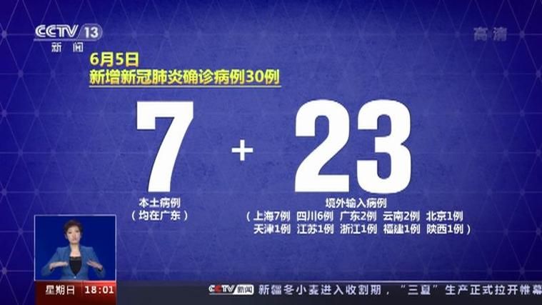 【7地今日最新疫情数据,今天最新疫情数据7月6号】