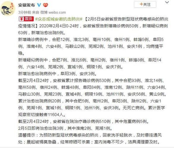 警方通报安徽蚌埠疫情最新情况(安徽蚌埠新型肺炎最新疫情)