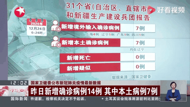 警方通报云南昆明禄劝彝族苗族自治县疫情最新情况_昆明禄劝新型肺炎实时动态