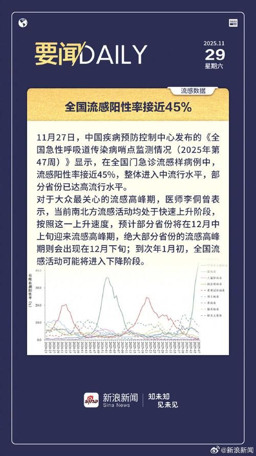 近5天疫情有望近期结束(最近5天新冠疫情)