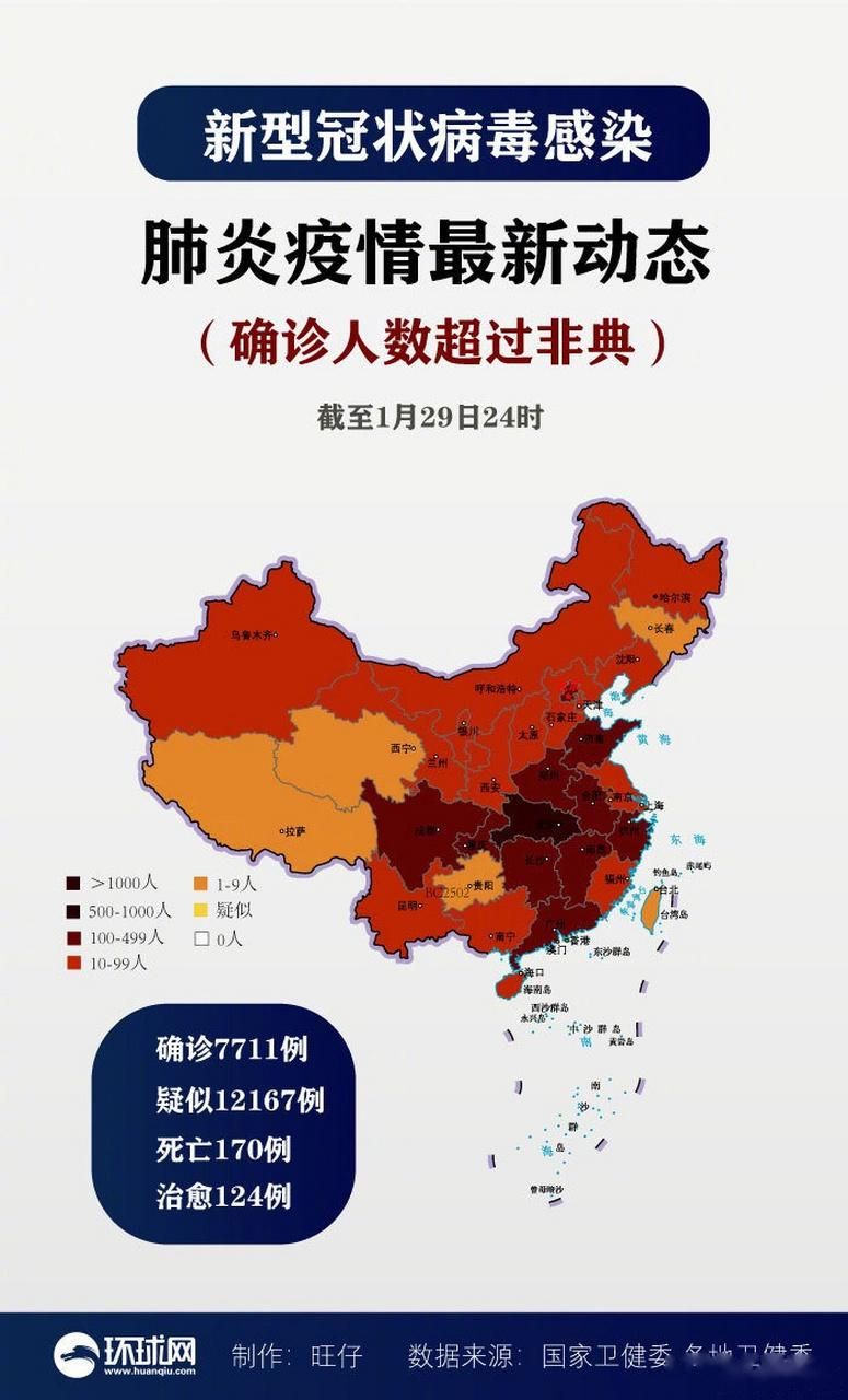 6地4月2日最新疫情数据:4月6日全国最新疫情