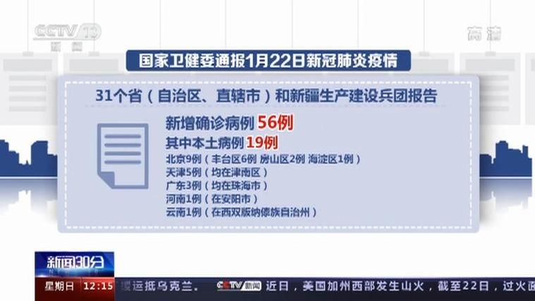 31省区市近期新增19例重症/31省市区新增本土病例29例