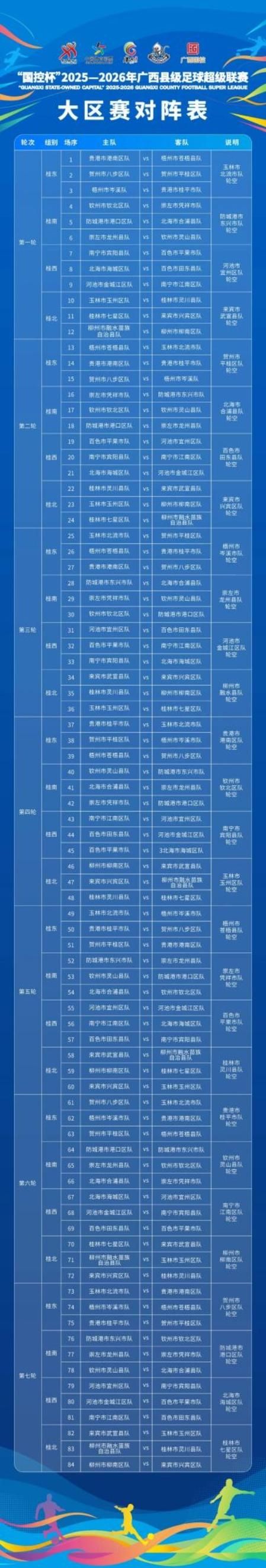 贵定县新增26例核酸阳性及5例无症状_贵定县情况